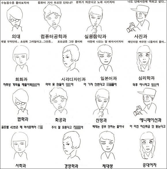 전공을 살려 유익한 정보를 말해보자 개드립 모음