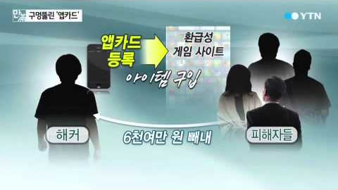 삼성 앱카드, 문제는 아이폰이 아니다