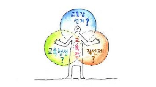 좋은 교육감을 찾습니다