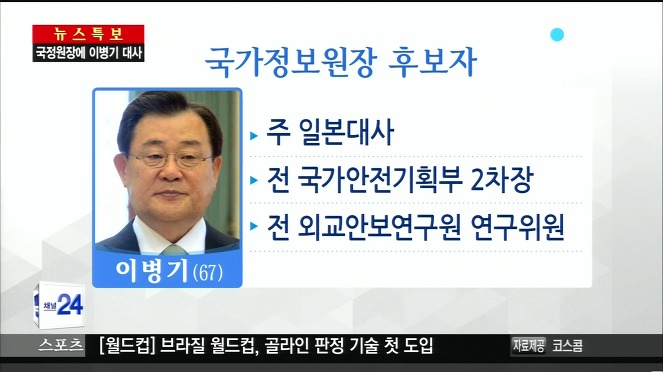 [논평] 국정원장 최고의 적임자, 이병기를 환영한다