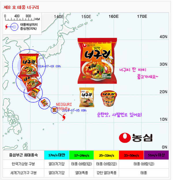 태풍 너구리 북상 개드립 모음