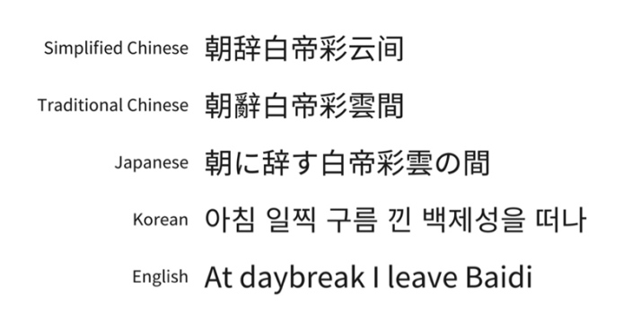 본고딕체: 구글이 만든 한중일 국가대표팀