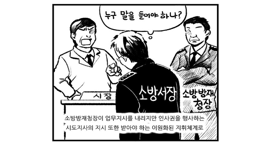 소방의 국가직화, 왜 필요한가?