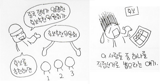 홍콩 우산 시위가 일어난 이유