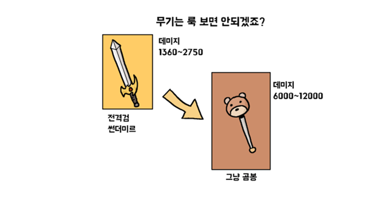 밤일을 잘하기 위해 잊지 않아야 할 한 가지