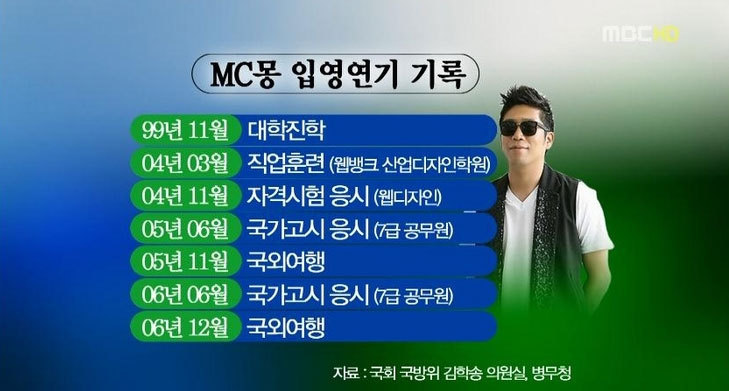 MC몽과 통진당