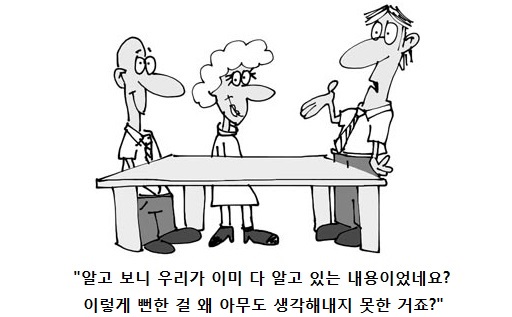내 이럴 줄 알았다: 사후 과잉 확신 편향