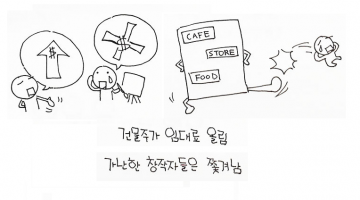서울의 가볼만 한 곳들이 다 뻔한 이유