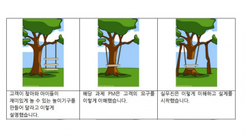 스타트업이 외주 개발을 하면 안 되는 이유