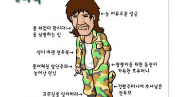 예비군 훈련의 진보적 가치