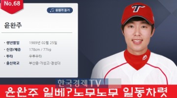 윤완주 일베 논란, 왜 KBO가 아닌 타이거즈가 징계를 내리는가?