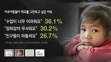 보수단체들, ‘다문화 정책’을 중단하라고?