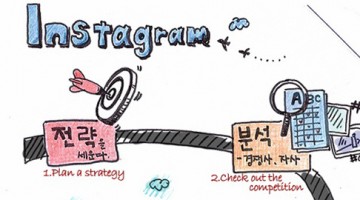 인스타그램을 효과적으로 사용하는 7가지 방법
