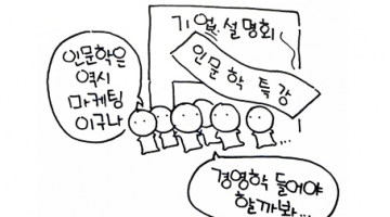 인문학, 기업 입맛대로