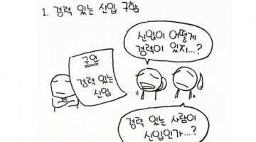 한국 인력 시장의 3대 미스터리