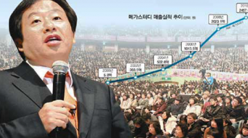 교육시장, 향후 트렌드는?