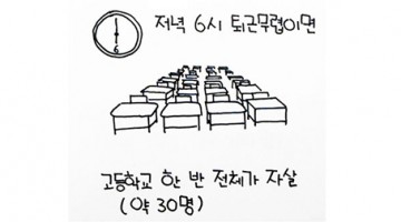 매일 하루에 한 반 전체가 자살로 사라지는 나라