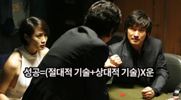 기술, 운 그리고 투자 우위