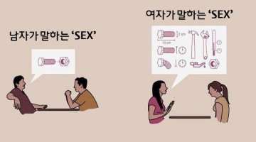 보이지 않는 전제의 중요성