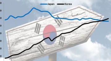 경제성장에 집착하는 것을 중단하자