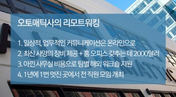 워드프레스, 그들이 일하는 문화