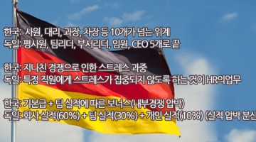 비교체험 한 vs. 독: 브라질 여성이 바라본 한국과 독일의 회사문화