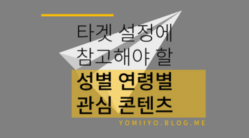 페이스북, 성별/연령별로 정리한 인기 콘텐츠