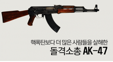 AK-47과 미하일 칼라시니코프