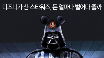 “스타워즈” 프랜차이즈의 가치는 얼마?