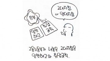쉽게 알려주는 노동개혁 양대지침 해설