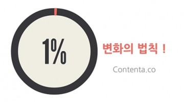 우리 회사의 콘텐츠를 변화시키는 1%의 법칙