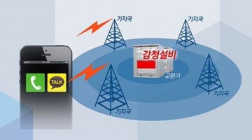 국정원과 경찰이 내 휴대전화 정보 털었는지 확인하는 법
