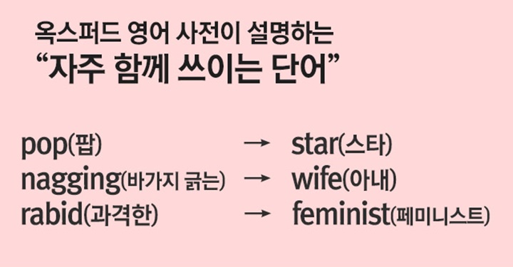 여성에 대한 차별은 어떻게 언어에 반영되어 왔는가?