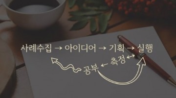 스타트업이 할 수 있는 18가지 마케팅 방법