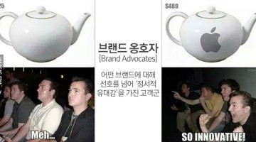 고객을 ‘브랜드 옹호자’로 만드는 방법