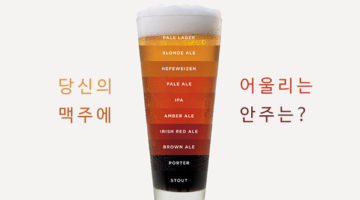 맥주에 어울리는 안주 한눈에 파악하기