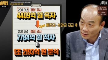 분식회계의 3가지 핵심