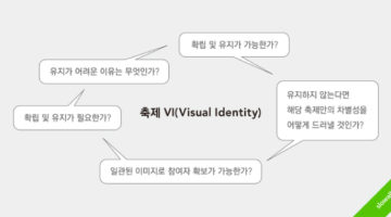 축제의 비주얼 아이덴티티는 무엇이 다를까?
