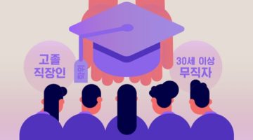 이대 ‘미래라이프대학’, 저학력 멸시를 그만두라