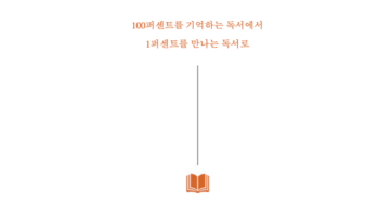 1만권 독서법
