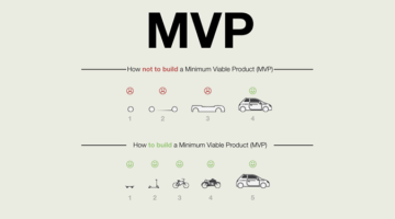 스타트업 MVP 사례