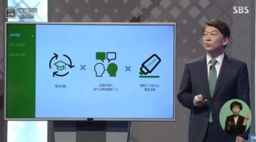 올바른 프리젠테이션, 대선 후보들의 PT를 통해 알아보자