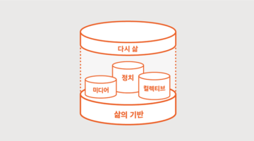 피스빌더와 다섯 가지 플랫폼