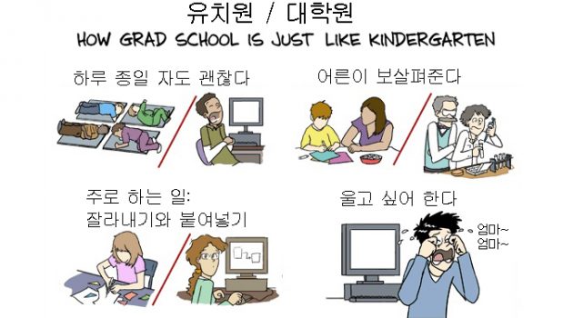 정신적인 문제로 고통받는 박사과정 학생들