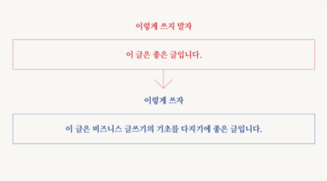 읽는 이의 시간을 아끼는 비즈니스 글쓰기