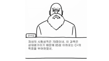 6월 말, 성적 정정 메일을 받는 어느 교수의 소회