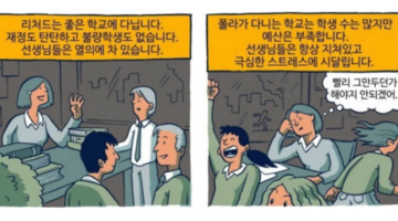 가난이 인생에 미치는 영향, 유치원 단계에서 해결해야 줄일 수 있습니다
