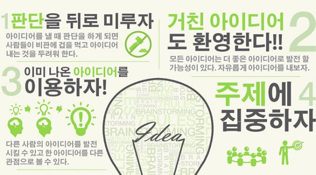 효과적인 브레인스토밍을 위한 7가지 원칙
