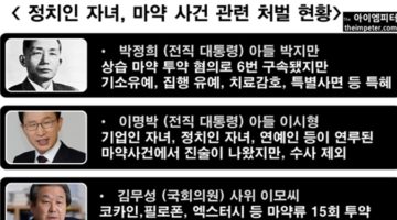 정치인 자녀의 마약 투약을 용서하면 안 되는 이유