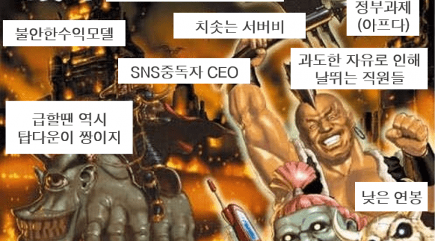 나는 대기업에서 ㅍㅍㅅㅅ로 이직했다